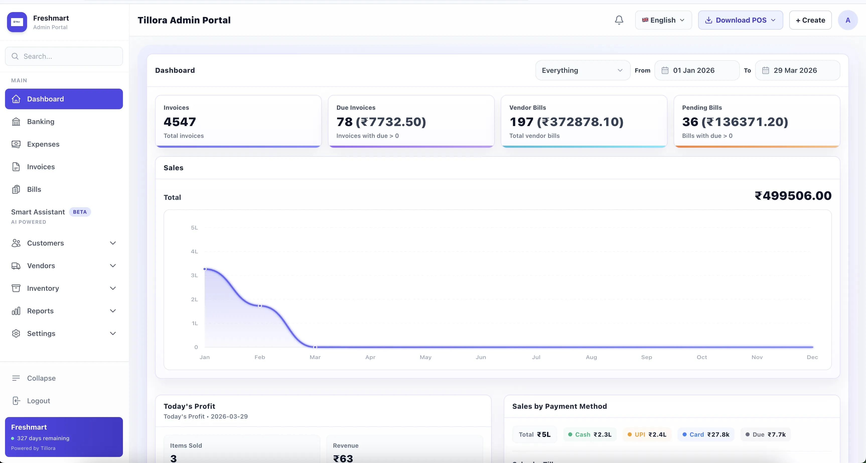Admin dashboard with real-time business overview